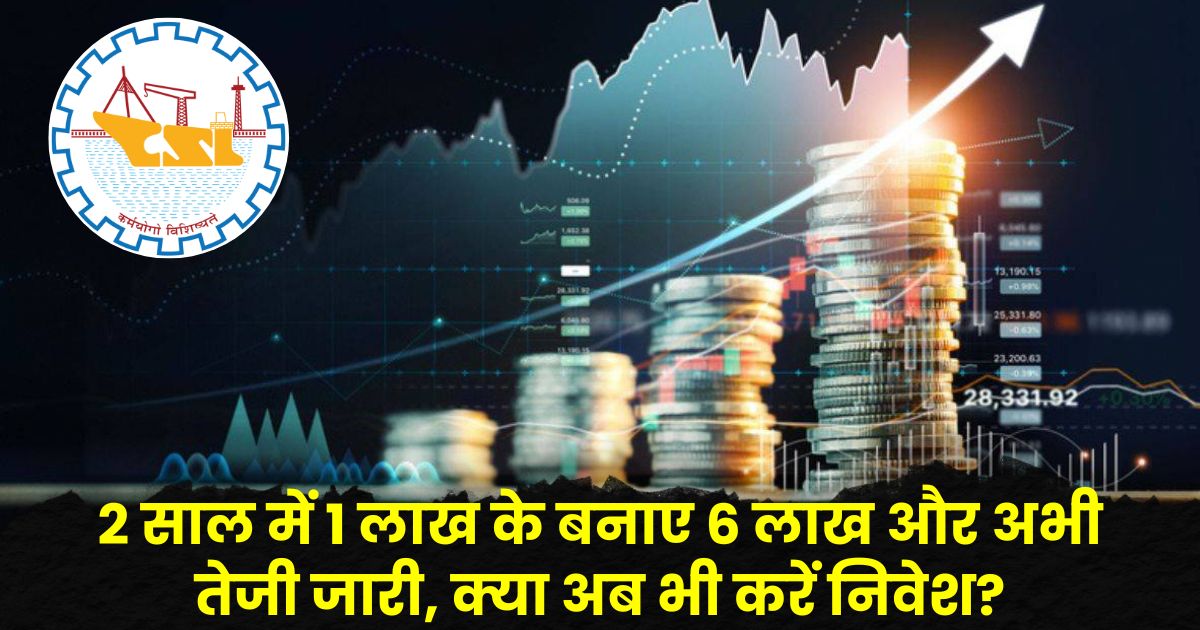 Cochin Shipyard Share Price